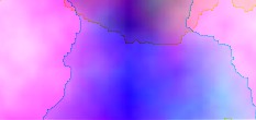 investment in india